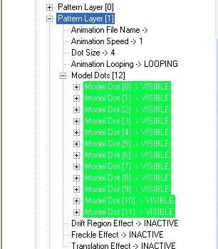 Verify the model dots have the correct colour